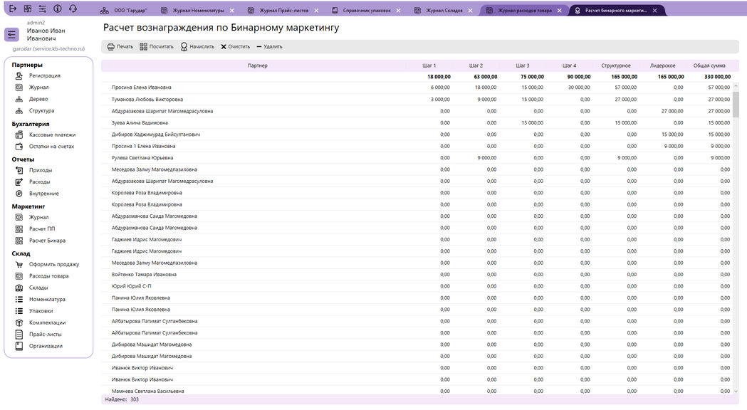 Расчет маркетинга